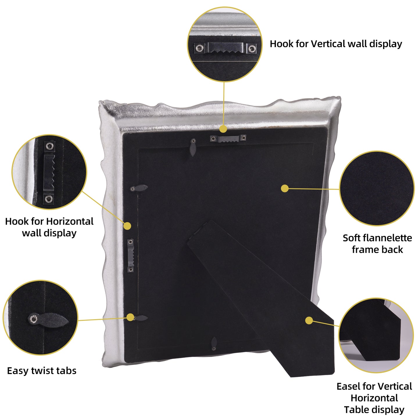 Black display board with features highlighted on a white background