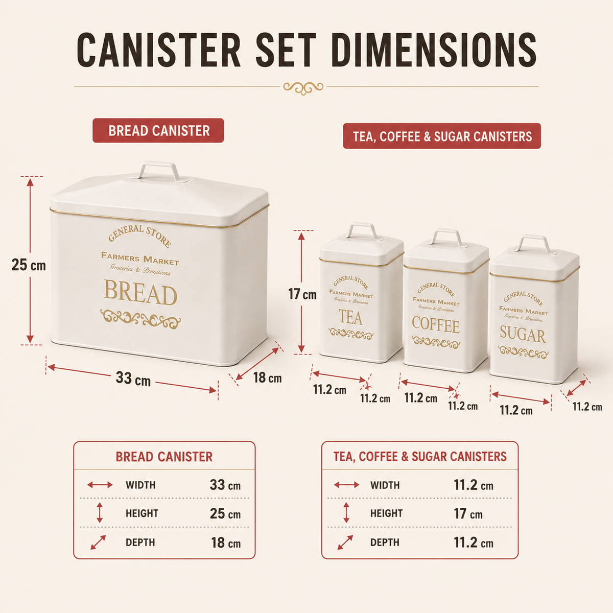 7-Piece Set Canisters Bread Tea Coffee Sugar Veg Bins -General Store Farmhouse