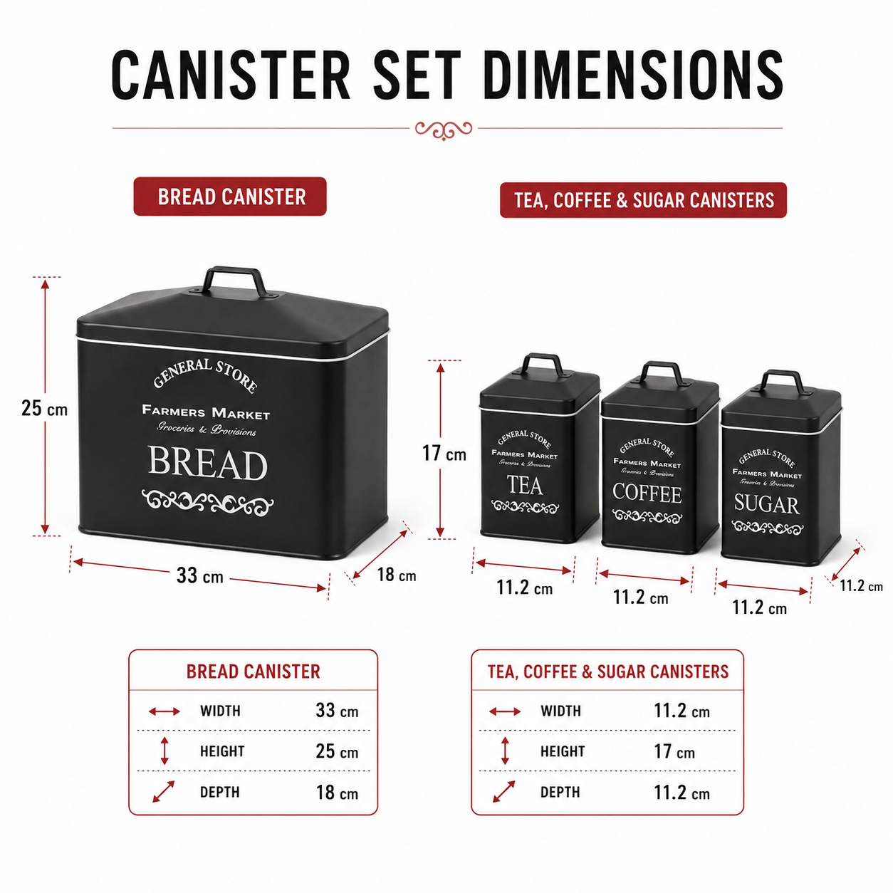 Black Vintage 4-Piece Kitchen Canister Set